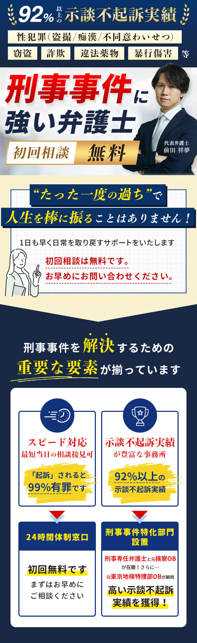 刑事事件を示談で解決!81%以上の示談不起訴実績!逮捕を回避し内密にスピード解決!